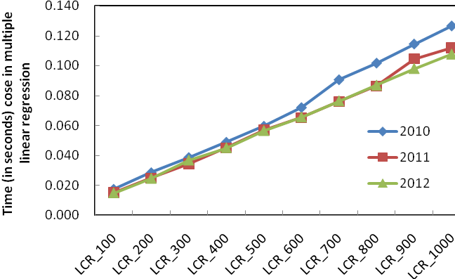 figure 2a